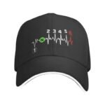 casquette motard moto biker elegance et style en route 782 1