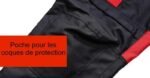 Confort Ultime Pour Vos Aventures Moto Toute L’année !