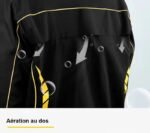 dominez la pluie battante avec notre habit de moto performant vetements de pluie 497 1