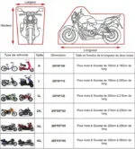 Protégez Votre Moto Avec Notre Bâche étanche Ultra Résistante!